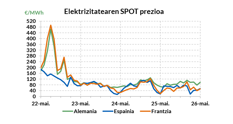 energia-eu-3