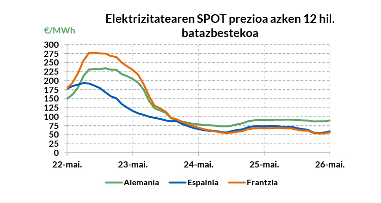energia-eu-4
