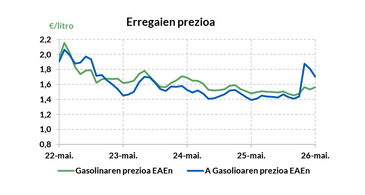 energia-eu-5