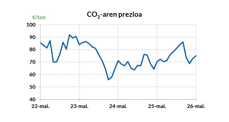 energia-eu-6