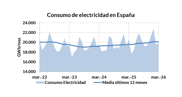 españa-1