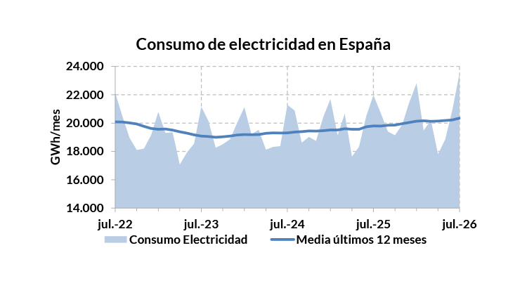 españa-1